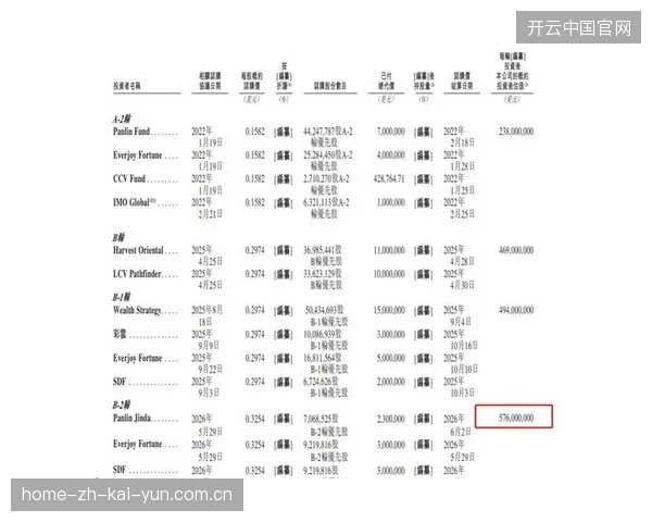墨西哥城转播中心通过私有边缘云，成功纠偏大洲间路由转发造成的丢包与抖动